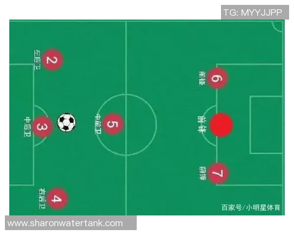 成都足球队的转换打法深度分析与战术解析 成都足球队的转换打法深度分析与战术解析